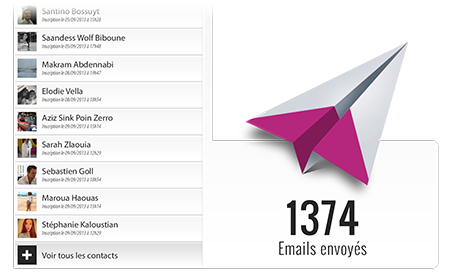 E-mailing & SMS-mailing